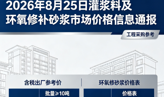 伊犁2026年8月25日灌浆料及环氧修补砂浆市场价格信息通报